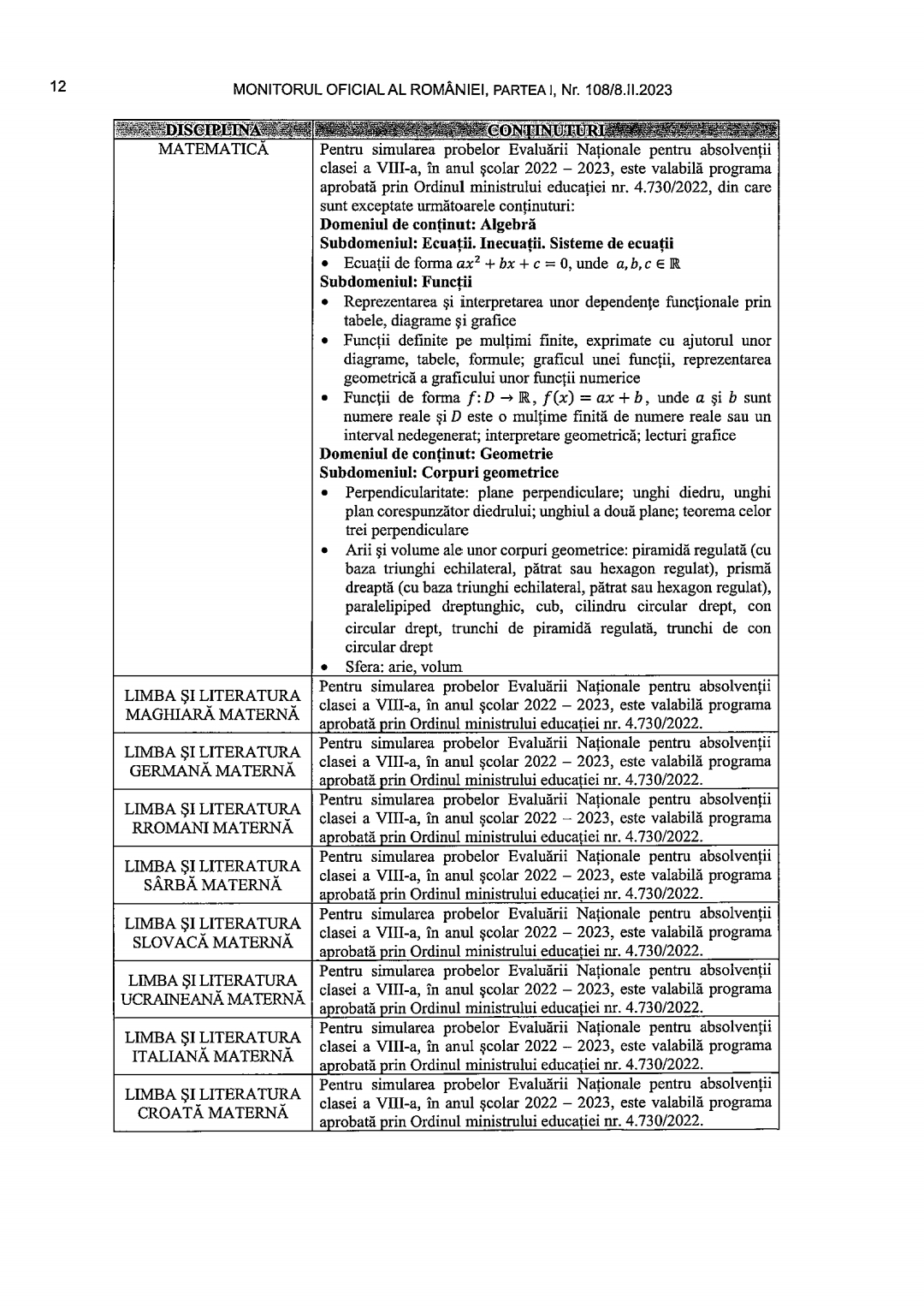 OME Simulari ENVIII BAC 2022 2023PDF 230317 135239 3