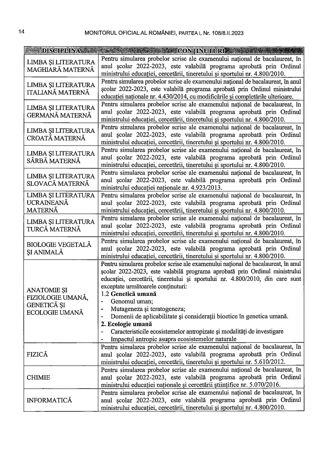 OME Simulari ENVIII BAC 2022 2023PDF 230317 135239 5